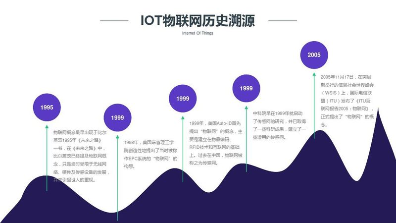 物联网网关OEM定制：如何满足个性化需求与行业标准**