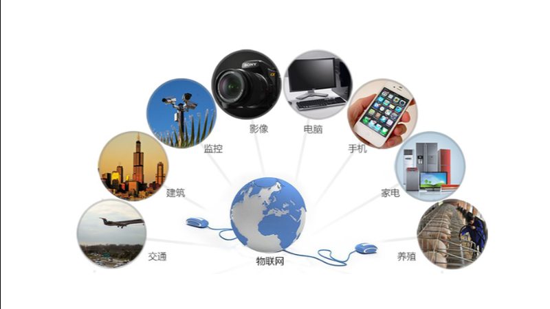 智能设备联网测试：确保联网稳定可靠的关键步骤