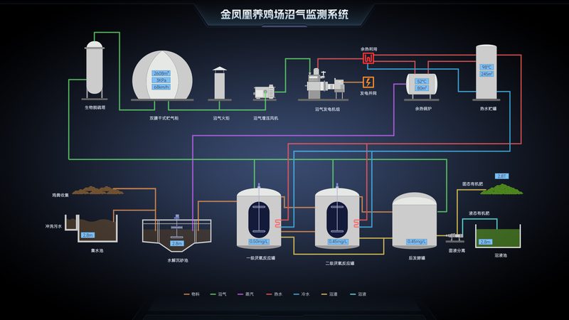 智能水表防水等级：揭秘其标准与重要性